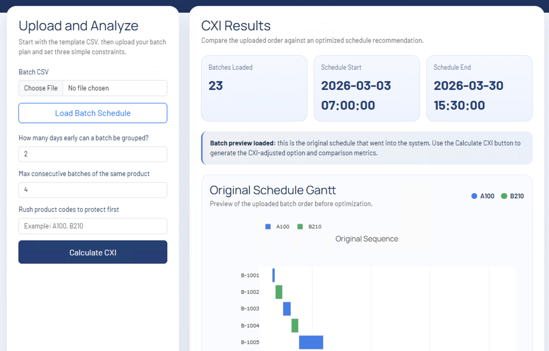 CXI upload workflow
